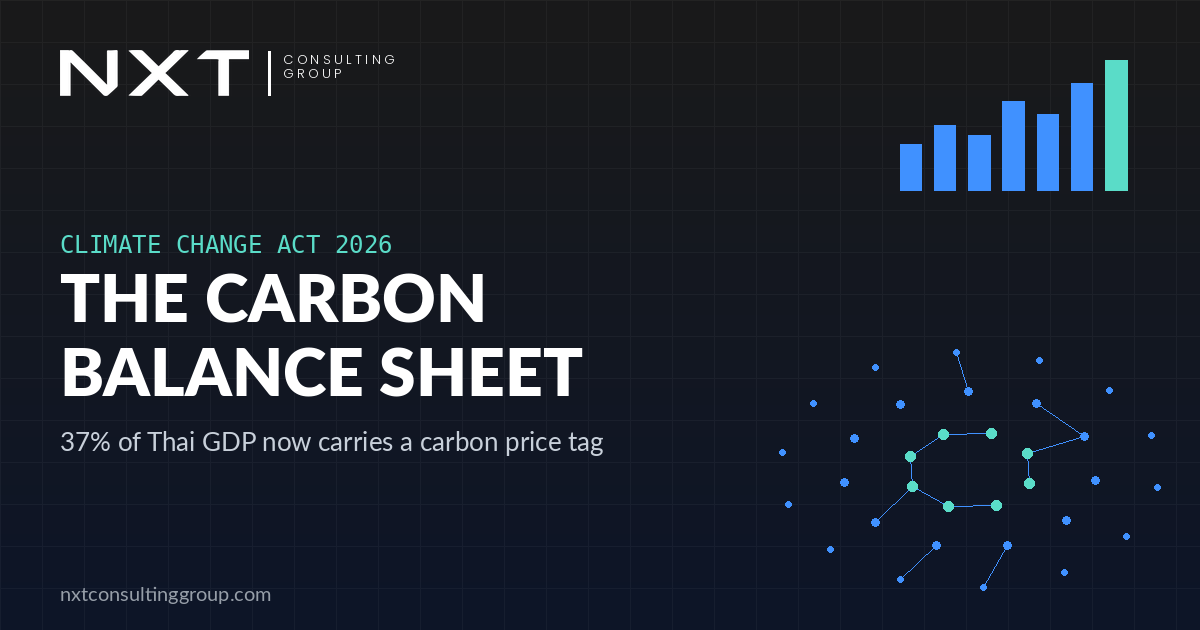 Climate Change Act 2026 - The Carbon Balance Sheet